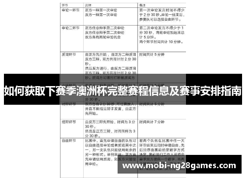 如何获取下赛季澳洲杯完整赛程信息及赛事安排指南