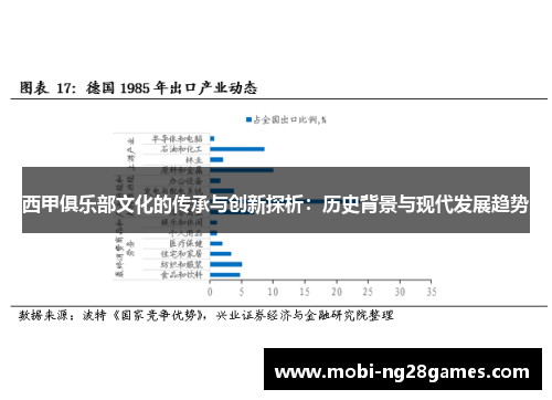 西甲俱乐部文化的传承与创新探析：历史背景与现代发展趋势