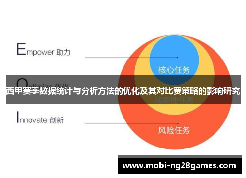 西甲赛季数据统计与分析方法的优化及其对比赛策略的影响研究