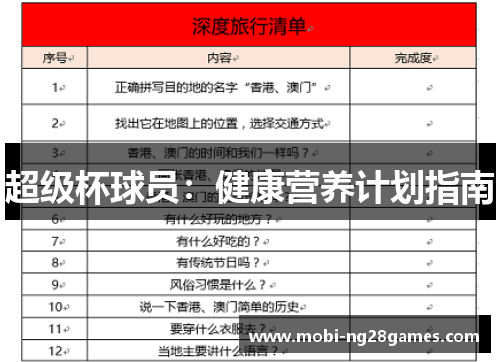 超级杯球员：健康营养计划指南