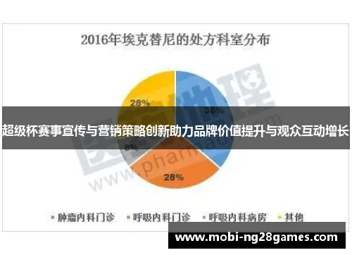 超级杯赛事宣传与营销策略创新助力品牌价值提升与观众互动增长