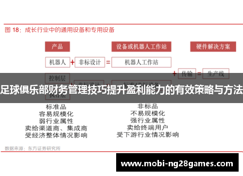足球俱乐部财务管理技巧提升盈利能力的有效策略与方法