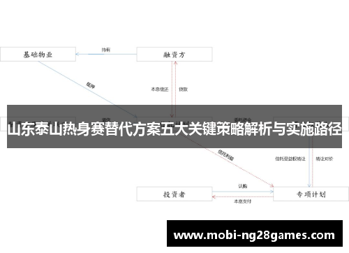 山东泰山热身赛替代方案五大关键策略解析与实施路径
